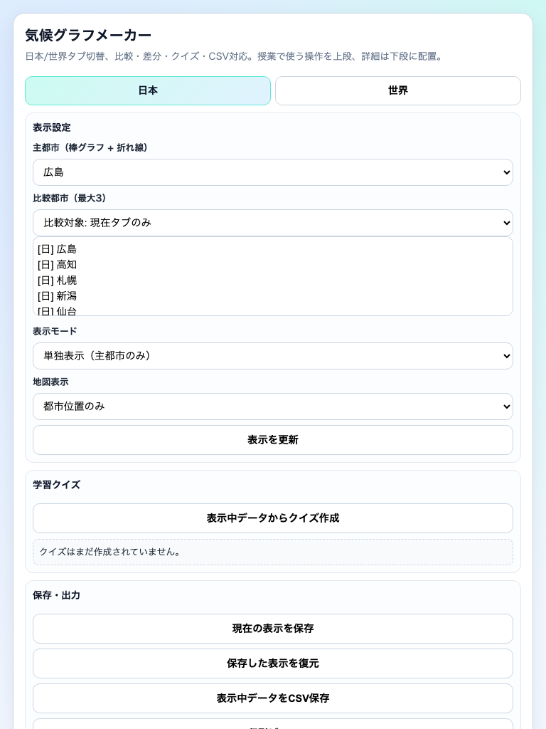 気候グラフメーカー